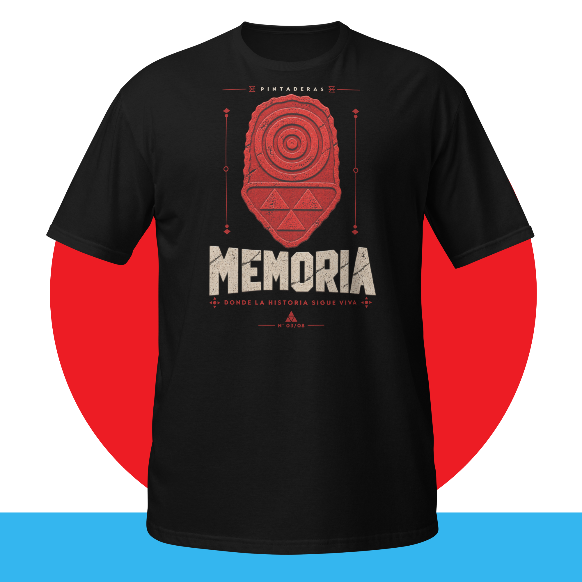 Memoria