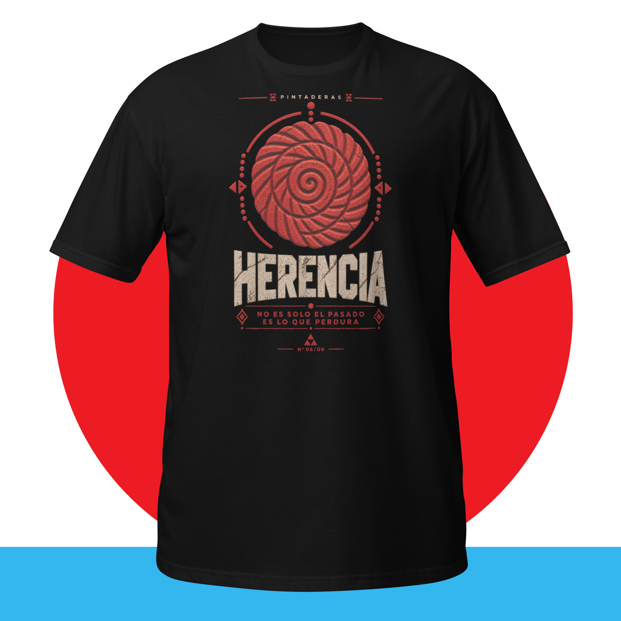 Herencia